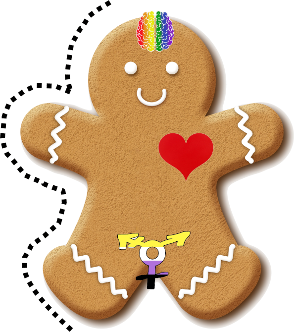 Genderbread Person